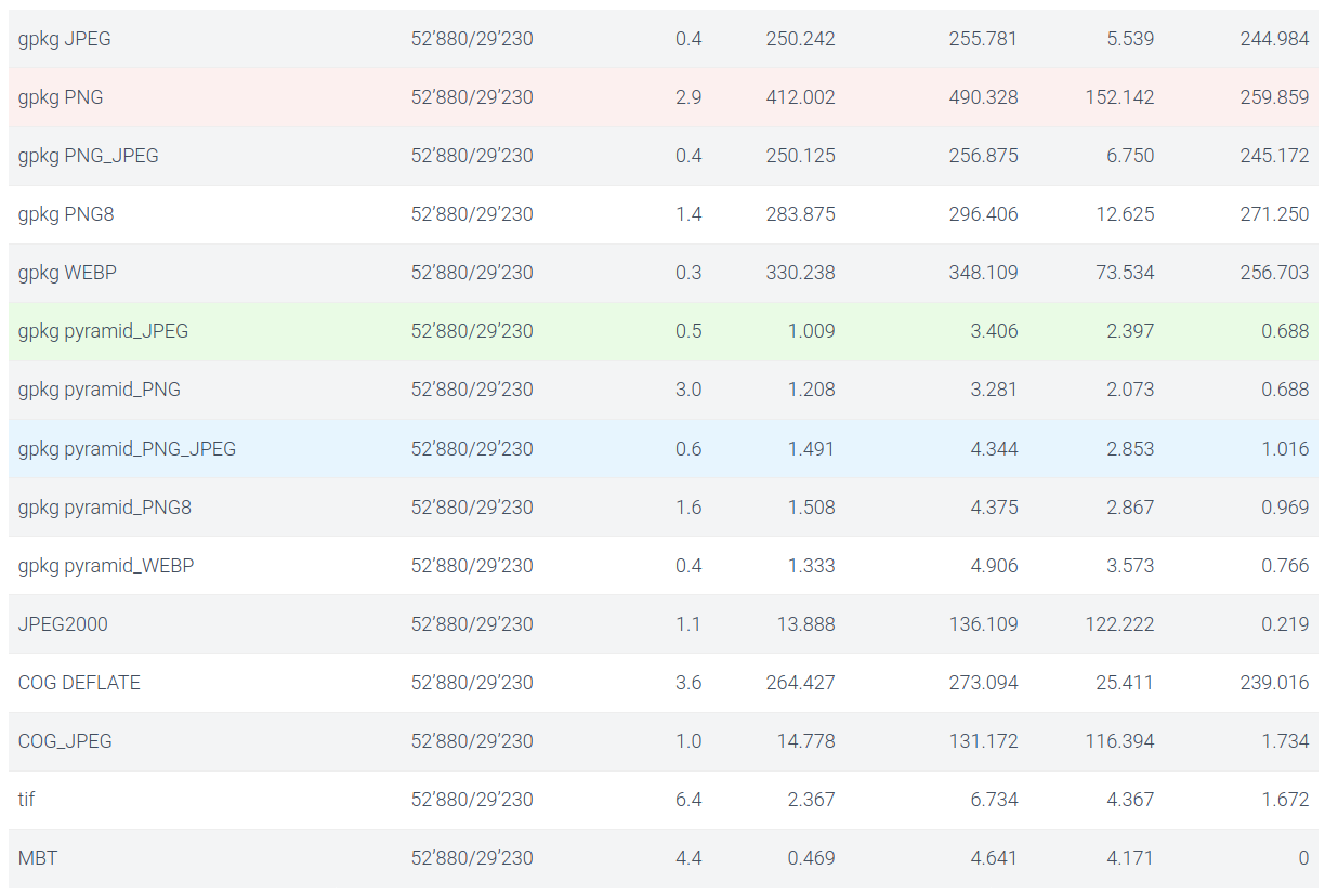 Screenshot from 2020-06-08 13-00-42